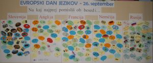 Evropski-dan-jezikov_26sep2015